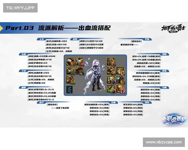 冰洁师提升技巧全解析从基础到进阶的关键策略分享 冰洁师提升技巧全解析从基础到进阶的关键策略分享