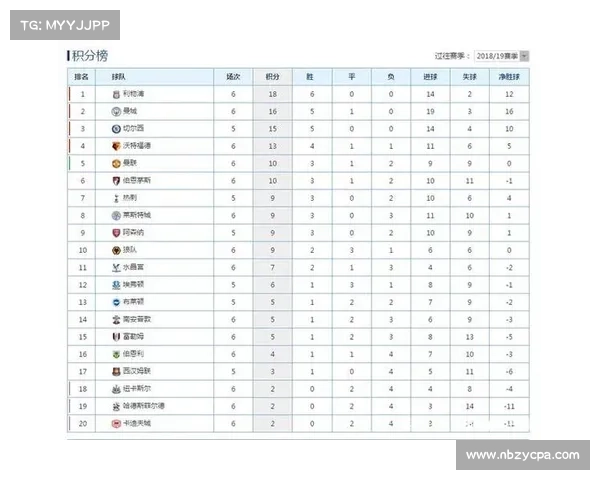 全方位解析曼联时期弗兰五大核心技能及其实战运用深度全面版指南