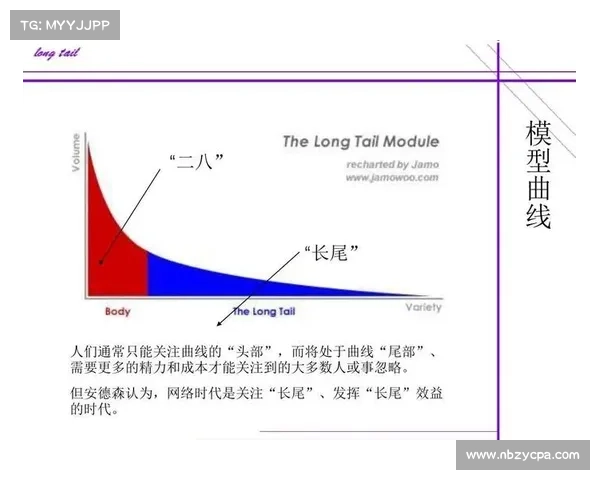 奥利塞职业生涯的五大启示与成功法则探索