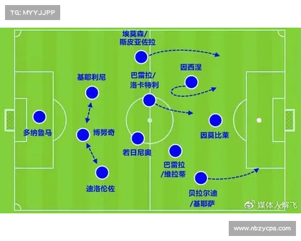 意甲球队复兴策略解析从青训体系到战术革新全方位探讨