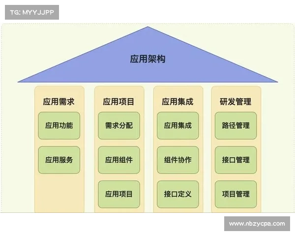 提升球队实力应对压力的策略与方法探讨